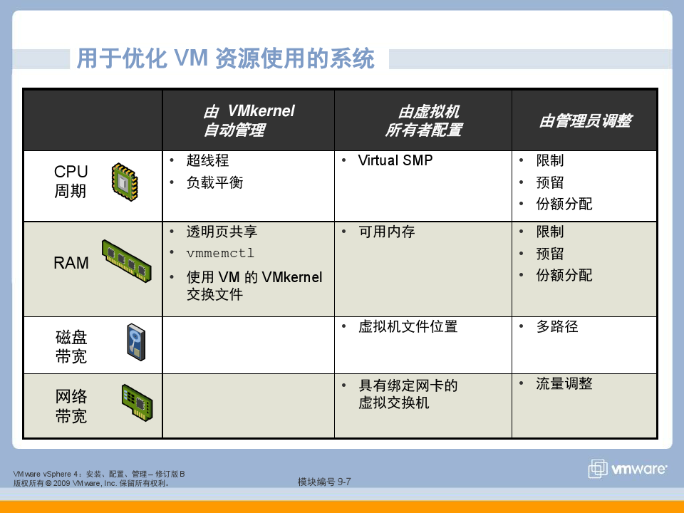 virtualsrv-SingleHop机房低价openvz 第2张 virtualsrv-SingleHop机房低价openvz 第2张