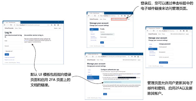 如何解决ASP.NET中多个网站间的身份验证冲突与统一认证? 第3张 如何解决ASP.NET中多个网站间的身份验证冲突与统一认证? 第3张