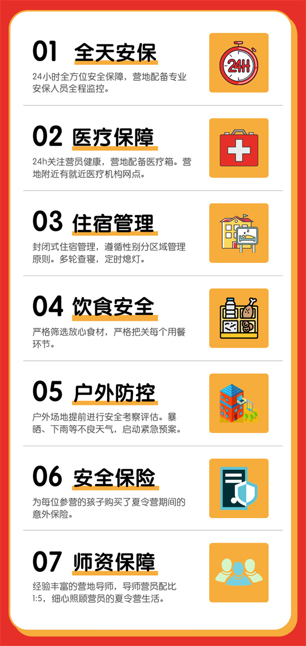 安全看护优惠哪里找?靠谱优惠怎么选? 第3张 安全看护优惠哪里找?靠谱优惠怎么选? 第3张