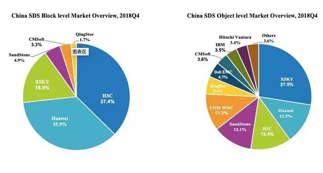 青果云主机:美国cn2 gia、香港BGP、日本软银云服务器,买多久,送多久! 第2张 青果云主机:美国cn2 gia、香港BGP、日本软银云服务器,买多久,送多久! 第2张
