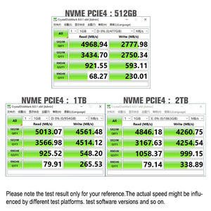 inceptionhosting-7.27美元/月-2G内存XEN,屌爆了 第3张 inceptionhosting-7.27美元/月-2G内存XEN,屌爆了 第3张