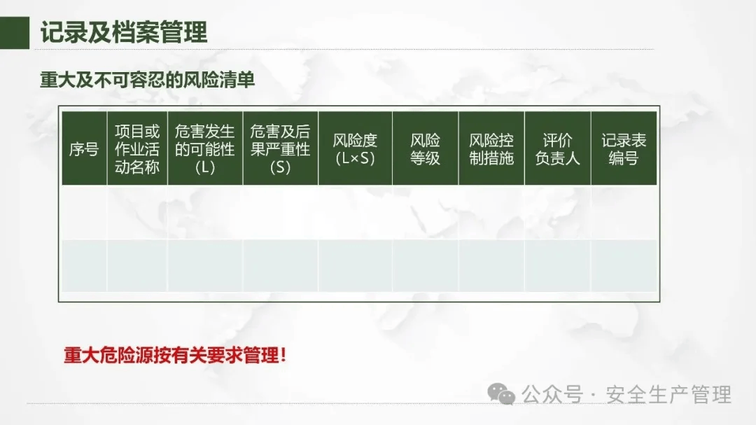 供电局数据班安全风险管控怎么做?电力安全风险管控 第2张 供电局数据班安全风险管控怎么做?电力安全风险管控 第2张