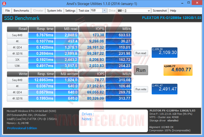 vpsace-128M内存VZ年付9美元 第2张 vpsace-128M内存VZ年付9美元 第2张