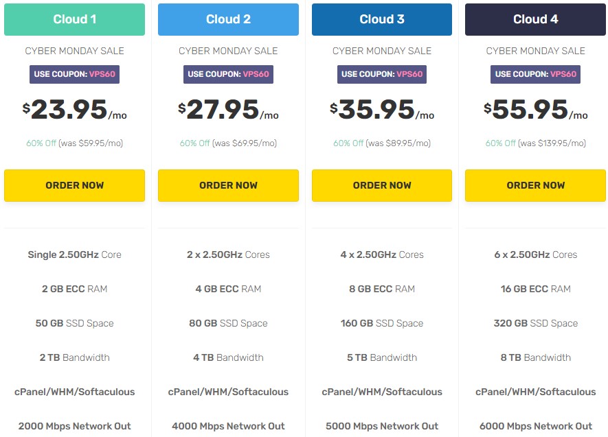 VPSCorner-1.75美元/512M内存/10G硬盘/500G流量 第1张 VPSCorner-1.75美元/512M内存/10G硬盘/500G流量 第1张