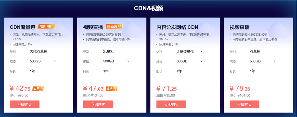 电商直播CDN费用之谜,究竟每个G要花多少钱? 第2张 电商直播CDN费用之谜,究竟每个G要花多少钱? 第2张