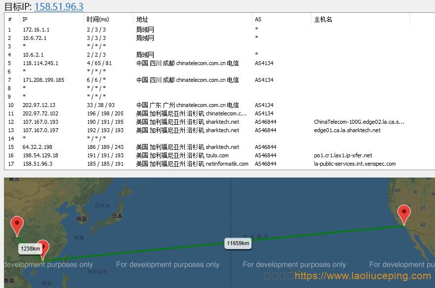 xenspec:$2/月,1Gbps带宽,不限流量,40G防御,洛杉矶/芝加哥,kvm/1g内存/1核/10gSSD 第2张 xenspec:$2/月,1Gbps带宽,不限流量,40G防御,洛杉矶/芝加哥,kvm/1g内存/1核/10gSSD 第2张