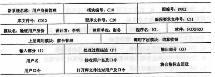 如何通过域名格式校验规则,准确判断是否符合规范? 第2张 如何通过域名格式校验规则,准确判断是否符合规范? 第2张