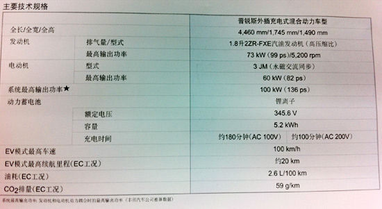 r1229配置教程,r1229配置参数 第2张 r1229配置教程,r1229配置参数 第2张
