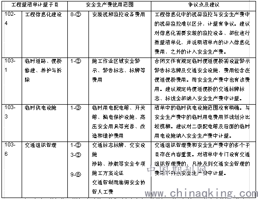 安全审计故障排除常见问题有哪些? 第3张 安全审计故障排除常见问题有哪些? 第3张