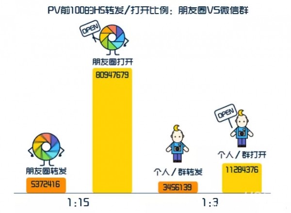 H5真的可以胜任网站开发任务吗?探讨其适用性与局限性。 第1张 H5真的可以胜任网站开发任务吗?探讨其适用性与局限性。 第1张