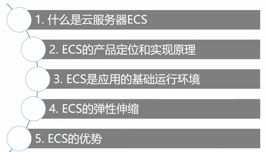 ECS服务器域名解析过程中可能遇到哪些常见问题及解决方法? 第1张 ECS服务器域名解析过程中可能遇到哪些常见问题及解决方法? 第1张