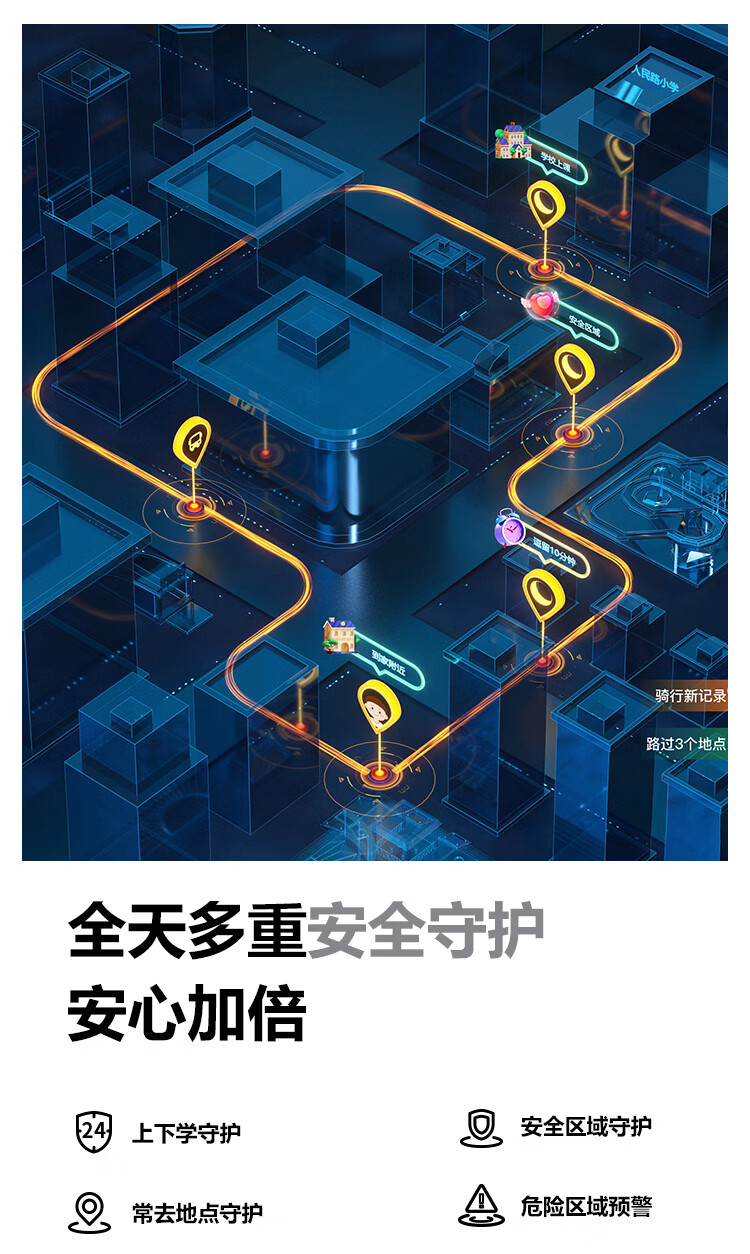 安全态势感知平台优惠券怎么领?最新优惠活动有吗? 第1张 安全态势感知平台优惠券怎么领?最新优惠活动有吗? 第1张