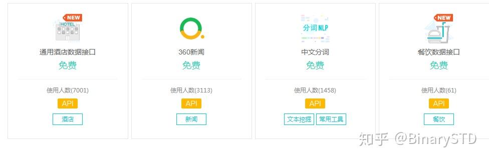 公交查询api怎么用,公交查询接口 第1张 公交查询api怎么用,公交查询接口 第1张