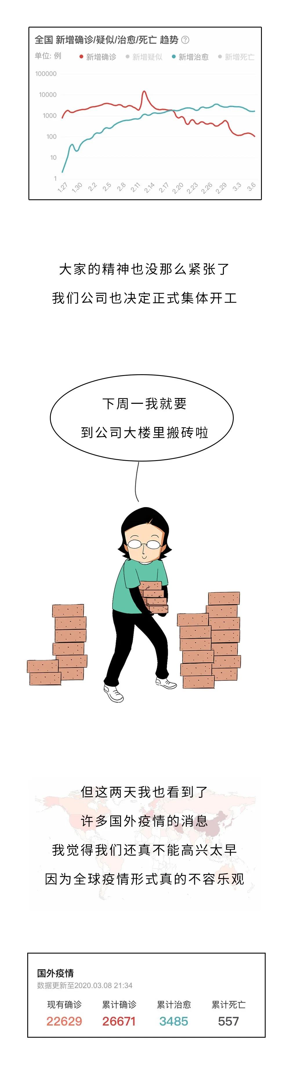 好用的国外vps推荐,而且速度还相当快 第3张 好用的国外vps推荐,而且速度还相当快 第3张
