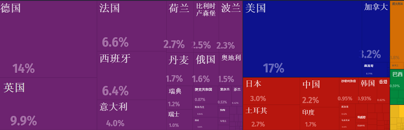 vps.net-首月75折,体验把vps云(推荐日本/香港/新加坡/印度数据中心) 第3张 vps.net-首月75折,体验把vps云(推荐日本/香港/新加坡/印度数据中心) 第3张