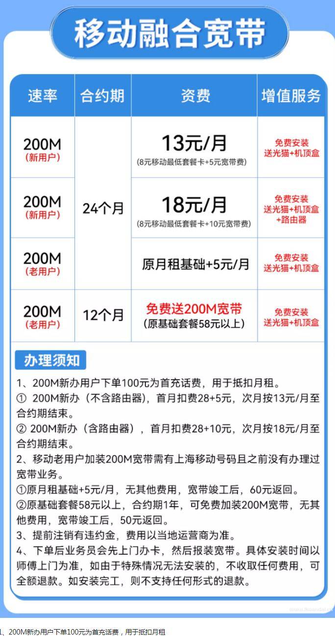 上海移动宽带怎么样,上海移动宽带资费及网速评测 第3张 上海移动宽带怎么样,上海移动宽带资费及网速评测 第3张