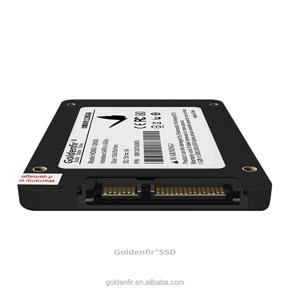 FlipHost-1T硬盘月付7刀-256M内存/5GSSD/G口年付24美元 第2张 FlipHost-1T硬盘月付7刀-256M内存/5GSSD/G口年付24美元 第2张