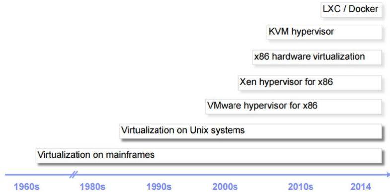 frontrangehosting-全线VPS5折(openvz/kvm) 第2张 frontrangehosting-全线VPS5折(openvz/kvm) 第2张