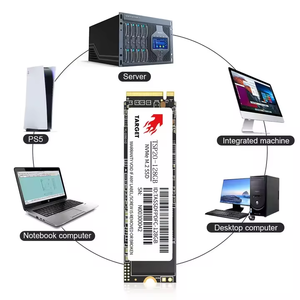 SSDVPS-512M内存(2代VZ)+20GSSD/月付3.5美元/QuadraNet 第1张 SSDVPS-512M内存(2代VZ)+20GSSD/月付3.5美元/QuadraNet 第1张