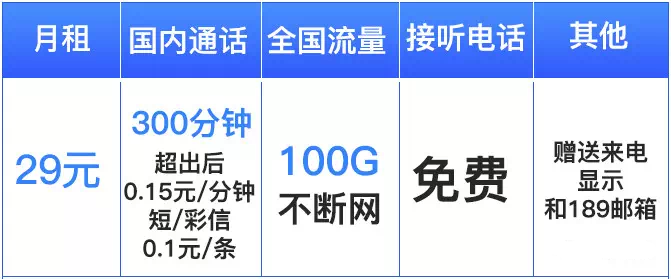 nexusbytes：日本vps（电信联通NTT，移动直连），$38/年，1G内存/1核(AMDRyzen)/15gNVMe/500g流量