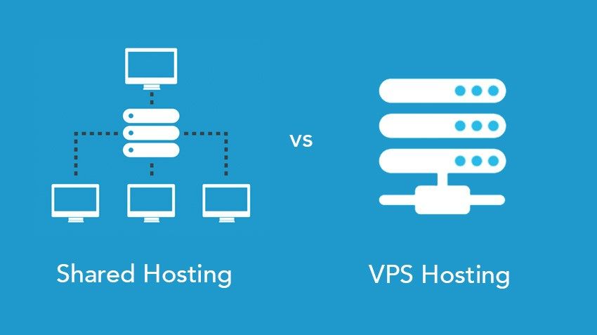 serverhub-免费虚拟主机1GSSD/25G流量 第3张 serverhub-免费虚拟主机1GSSD/25G流量 第3张