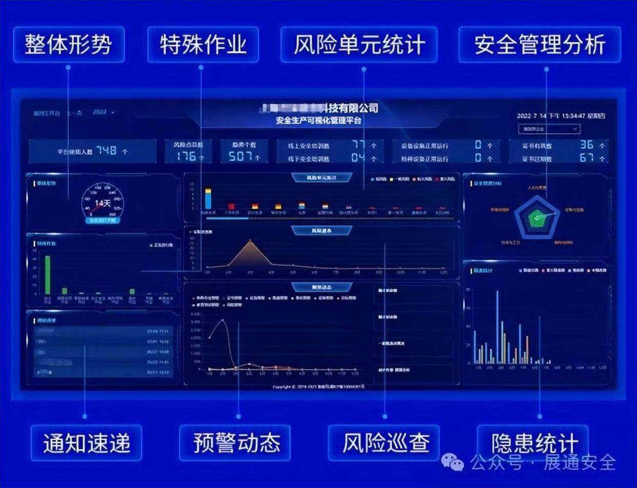 安全态势感知平台特价活动,现在入手能省多少钱? 第1张 安全态势感知平台特价活动,现在入手能省多少钱? 第1张