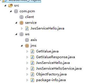Java WebService怎么配置,接口发布详细步骤 第3张 Java WebService怎么配置,接口发布详细步骤 第3张