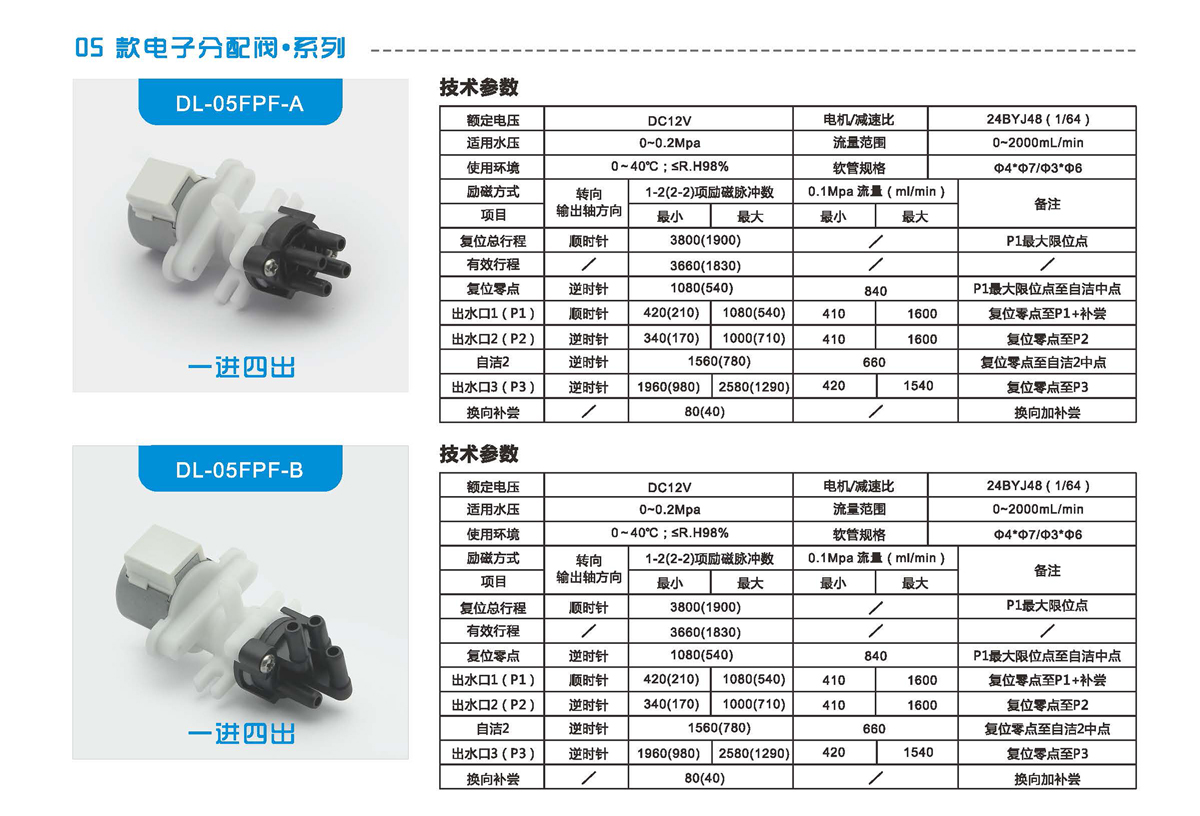 施耐德凉霸CDN一CPT44一02型号有何特别之处?功能特点与同类产品有何差异? 第1张 施耐德凉霸CDN一CPT44一02型号有何特别之处?功能特点与同类产品有何差异? 第1张