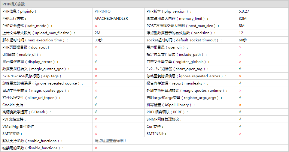 apache20handler是什么?如何配置与使用? 第3张 apache20handler是什么?如何配置与使用? 第3张