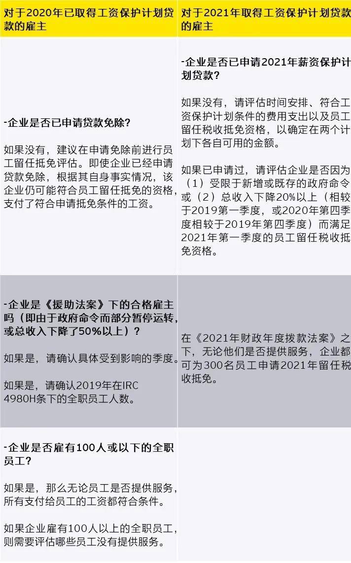 安全响应折扣如何申请?企业购买有优惠吗? 第1张 安全响应折扣如何申请?企业购买有优惠吗? 第1张