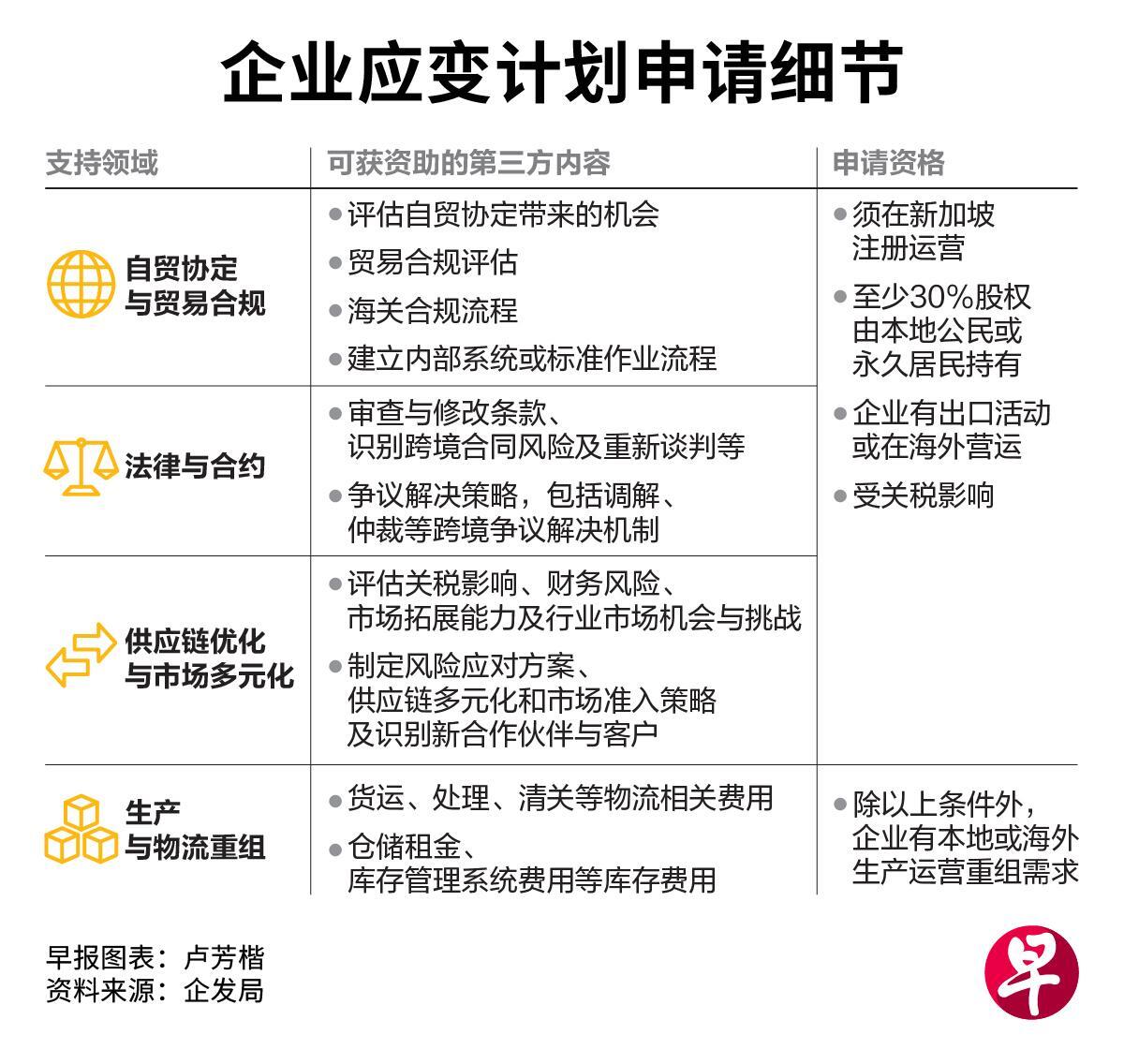 安全响应折扣如何申请?企业购买有优惠吗? 第3张 安全响应折扣如何申请?企业购买有优惠吗? 第3张