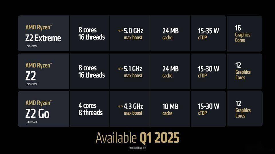 #中秋促销# racknerd:新增5个美国数据中心,低至$11/年,KVM/1G内存/1核/20gSSD/2T流量 第2张 #中秋促销# racknerd:新增5个美国数据中心,低至$11/年,KVM/1G内存/1核/20gSSD/2T流量 第2张