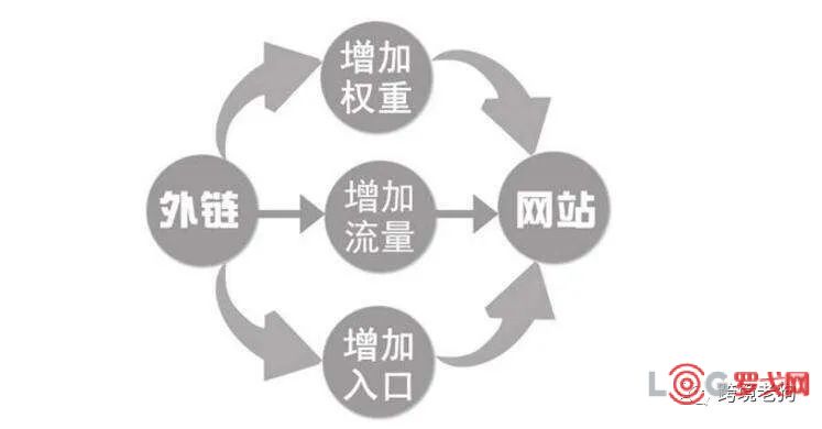 如何注册.mu域名? | 热门域名注册流量秘籍 第1张 如何注册.mu域名? | 热门域名注册流量秘籍 第1张