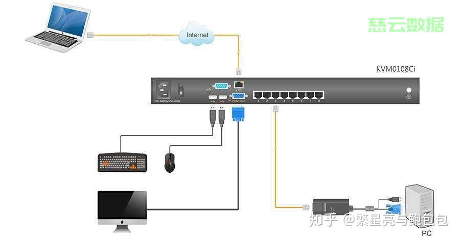 服务器连接数查看windows，windows服务器如何查看连接数？