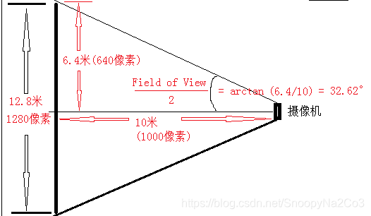 aspect分辨率是什么?如何设置它以改善视频画面比例? 第1张 aspect分辨率是什么?如何设置它以改善视频画面比例? 第1张