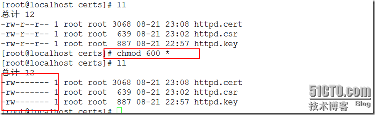 linux https 配置教程,linux 配置 第2张 linux https 配置教程,linux 配置 第2张