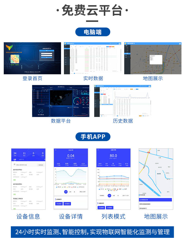 公众参与的气象数据众包产品设计,气象数据众包平台有哪些,气象数据众包 第2张 公众参与的气象数据众包产品设计,气象数据众包平台有哪些,气象数据众包 第2张