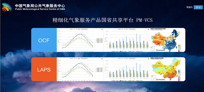 公众参与的气象数据众包产品设计,气象数据众包平台有哪些,气象数据众包 第3张 公众参与的气象数据众包产品设计,气象数据众包平台有哪些,气象数据众包 第3张