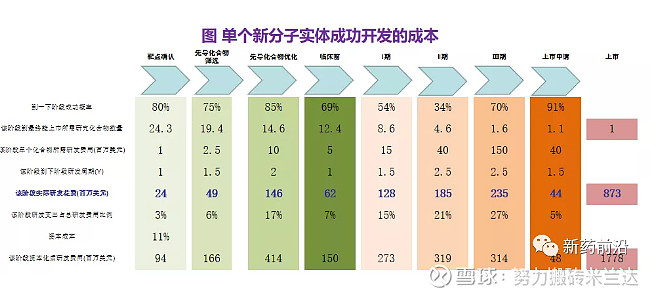 论坛网站开发成本分析,究竟需要多少预算才能打造成功的在线社区? 第1张 论坛网站开发成本分析,究竟需要多少预算才能打造成功的在线社区? 第1张