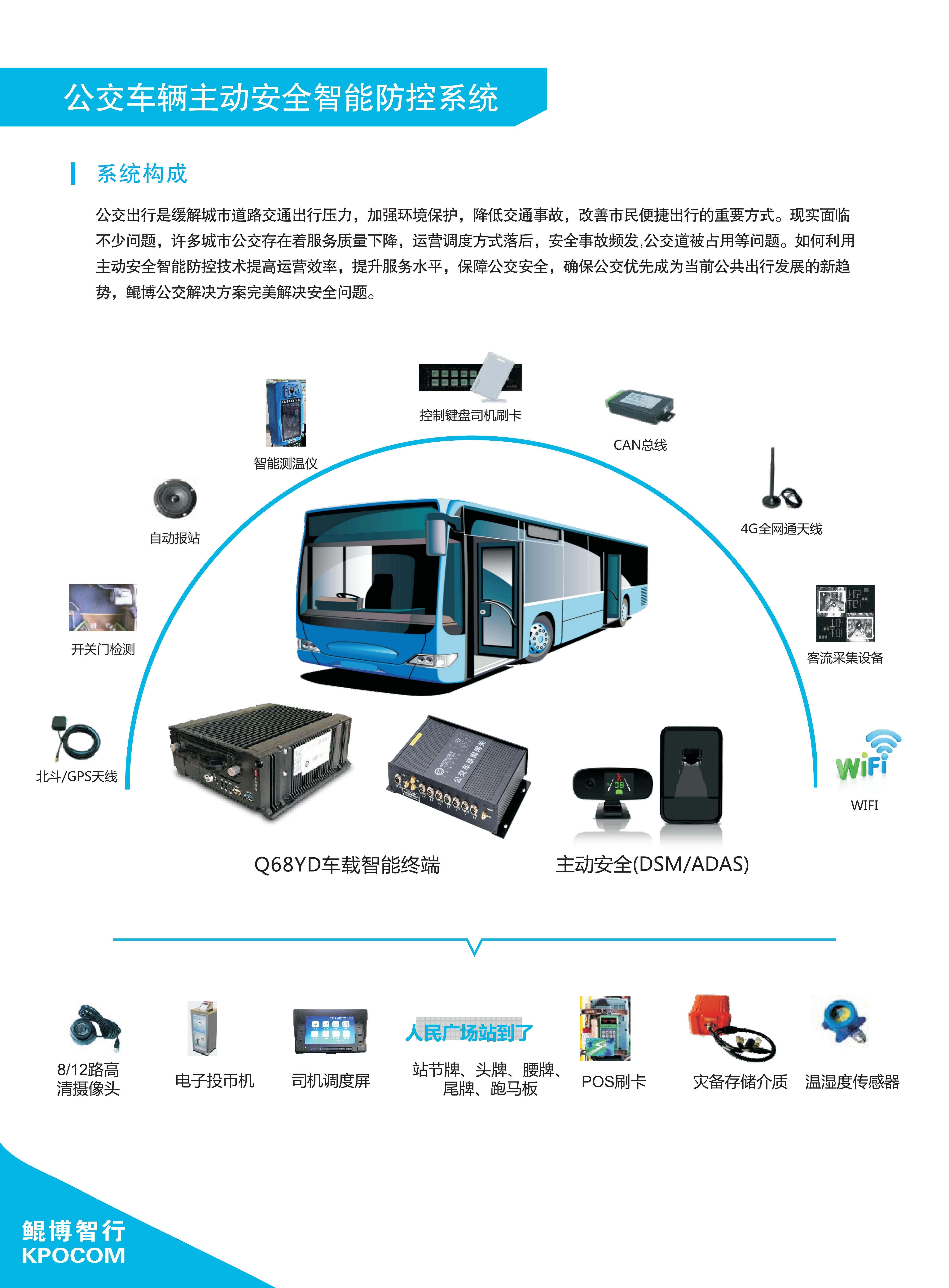 公交智能调度监控怎么做?公交智能调度系统价格 第2张 公交智能调度监控怎么做?公交智能调度系统价格 第2张