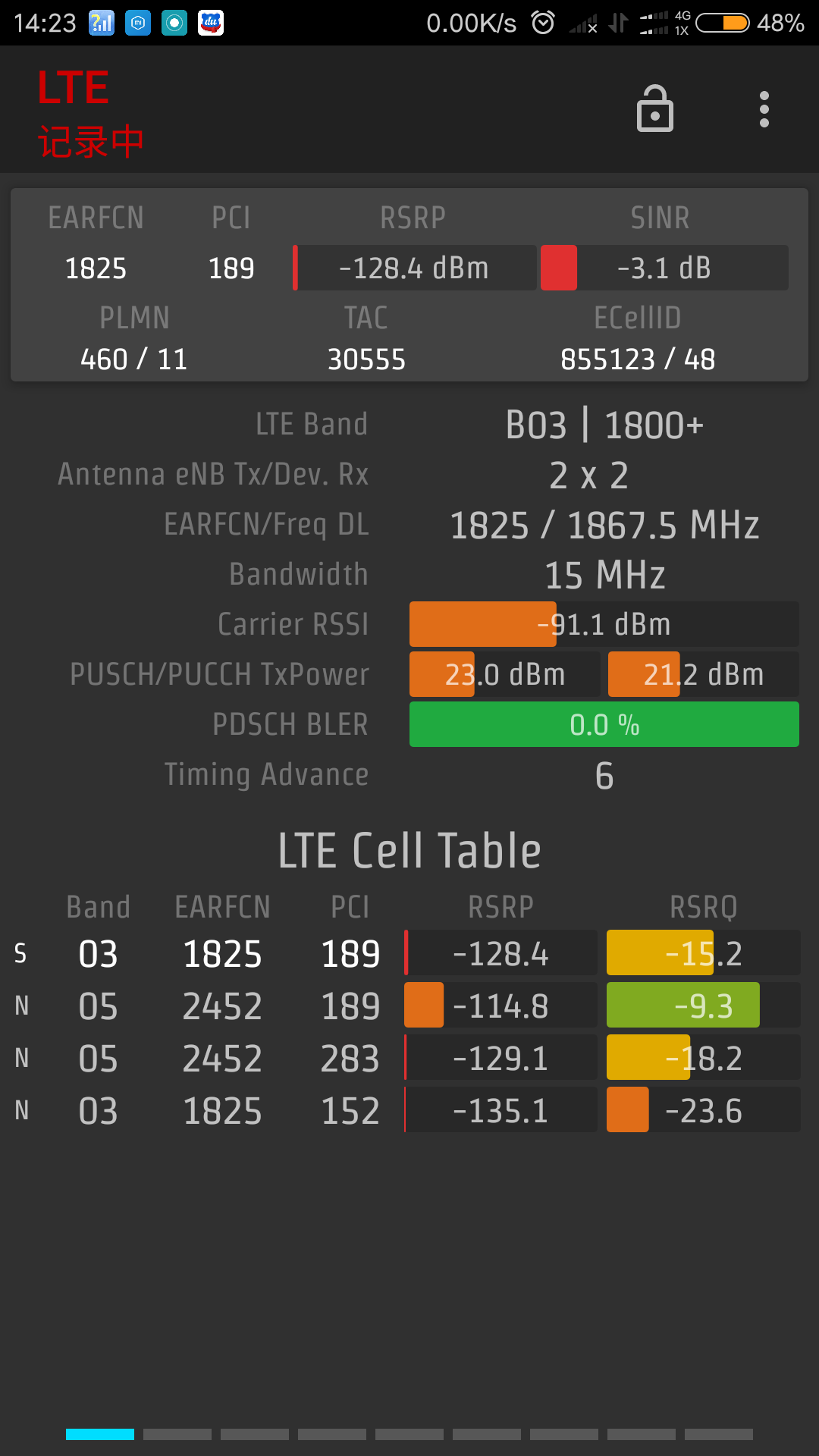 lte重配置失败怎么解决?LTE重配置 第3张 lte重配置失败怎么解决?LTE重配置 第3张