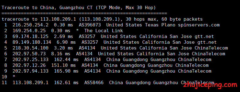 spinservers:圣何塞(10Gbps带宽)独立服务器简单测评,三网全走GTT,网络效果相当好 第3张 spinservers:圣何塞(10Gbps带宽)独立服务器简单测评,三网全走GTT,网络效果相当好 第3张