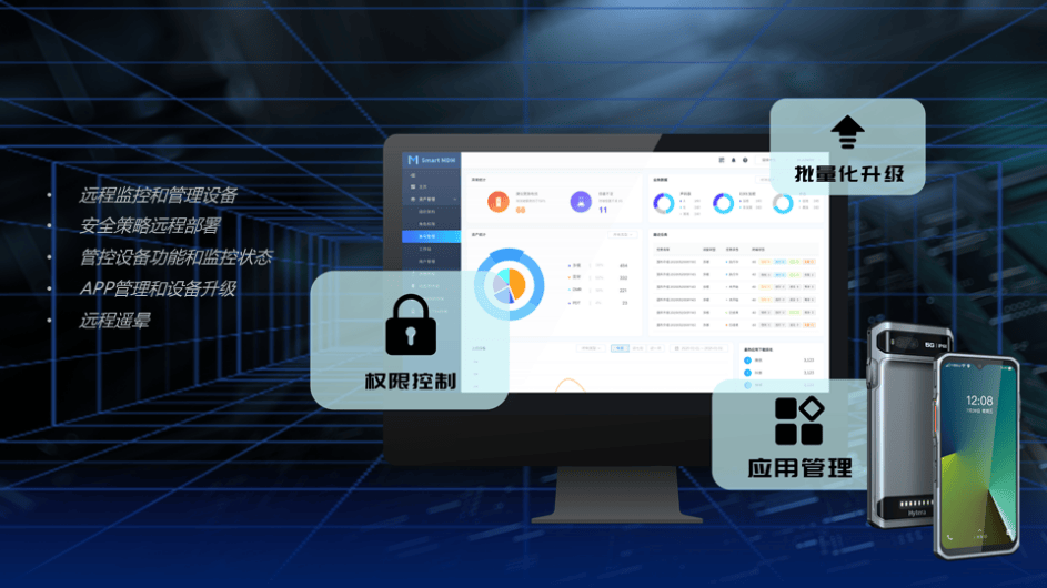 安全数据导入终端 第2张 安全数据导入终端 第2张