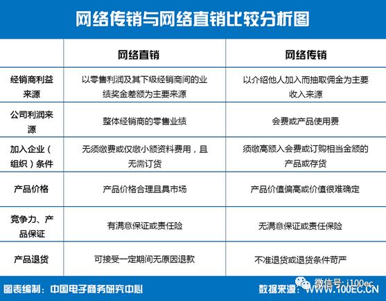成都中乙云cdn项目涉嫌传销?真相揭秘与知乎热议分析 第1张 成都中乙云cdn项目涉嫌传销?真相揭秘与知乎热议分析 第1张