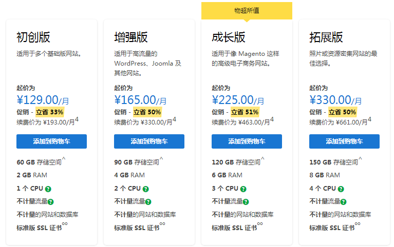 Godaddy主机配置如何?性价比高吗?适合个人网站还是企业使用? 第1张 Godaddy主机配置如何?性价比高吗?适合个人网站还是企业使用? 第1张
