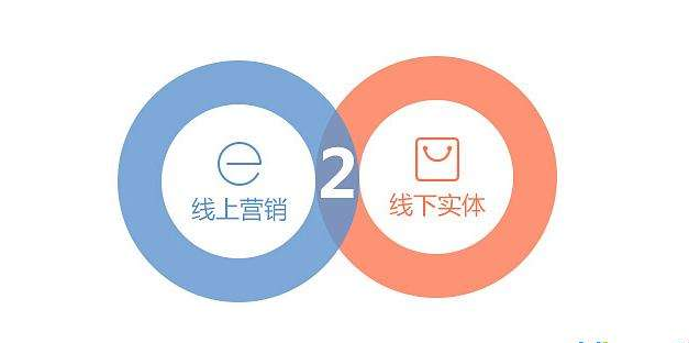 附近商家入驻小程序,如何吸引顾客并提升销售额? 第1张 附近商家入驻小程序,如何吸引顾客并提升销售额? 第1张