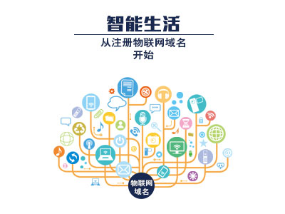 物联网域名有什么用,物联网域名注册有什么好处? 第2张 物联网域名有什么用,物联网域名注册有什么好处? 第2张