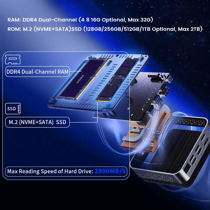 Qenox – 512M内存KVM/亚特兰/月付7美元 第2张 Qenox – 512M内存KVM/亚特兰/月付7美元 第2张