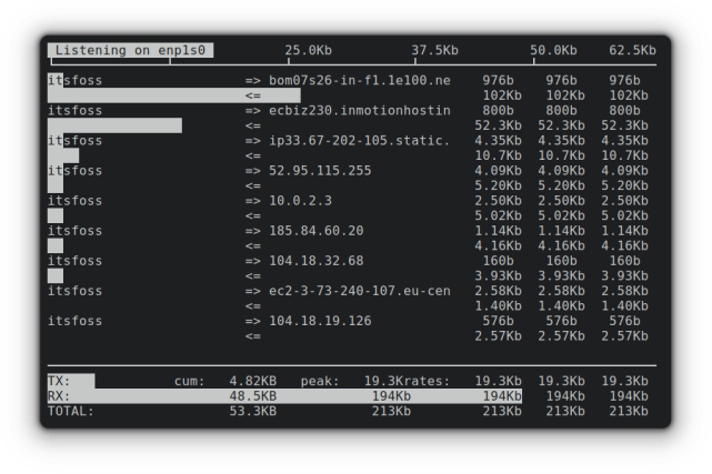 Linux网卡配置,这些命令用对了吗?深入解析配置细节与常见问题。 第3张 Linux网卡配置,这些命令用对了吗?深入解析配置细节与常见问题。 第3张
