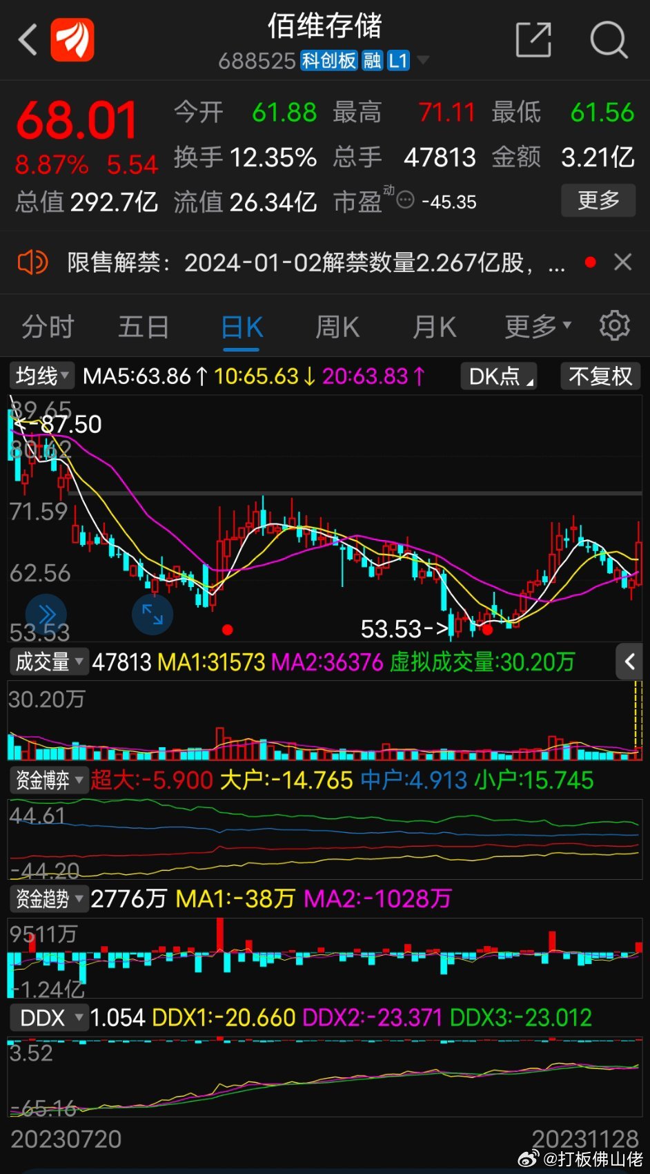 分布式存储系统股票 第3张